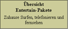 Textfeld: Übersicht
Entertain-Pakete
Zuhause Surfen, telefonieren und fernsehen