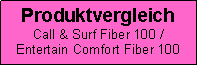 Textfeld: Produktvergleich
Call & Surf Fiber 100 /
Entertain Comfort Fiber 100